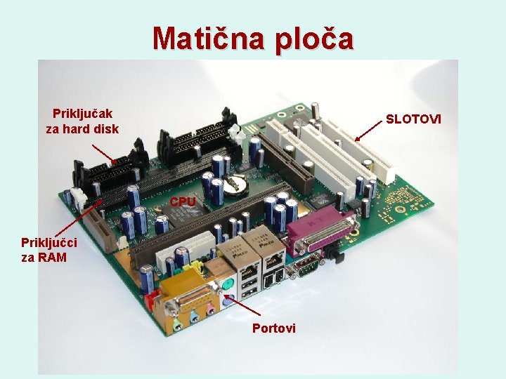Matična ploča Priključak za hard disk SLOTOVI CPU Priključci za RAM Portovi 