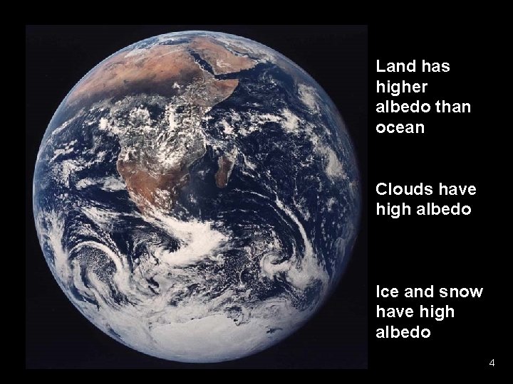 Land has higher albedo than ocean Clouds have high albedo Ice and snow have