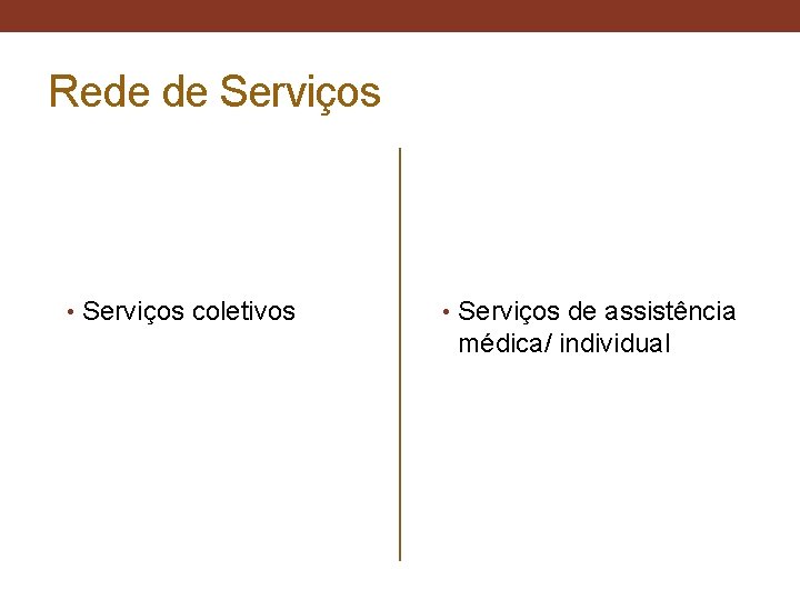 Rede de Serviços • Serviços coletivos • Serviços de assistência médica/ individual 