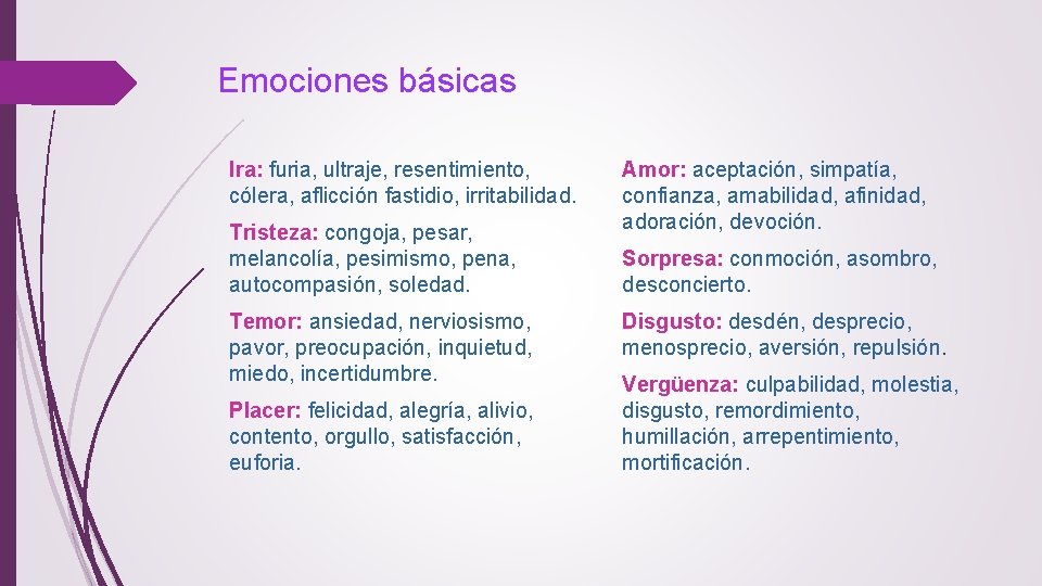 Emociones básicas Ira: furia, ultraje, resentimiento, cólera, aflicción fastidio, irritabilidad. Tristeza: congoja, pesar, melancolía,