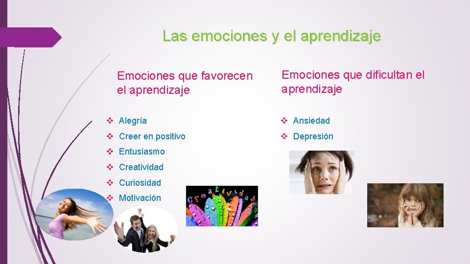 Las emociones y el aprendizaje Emociones que favorecen el aprendizaje Emociones que dificultan el