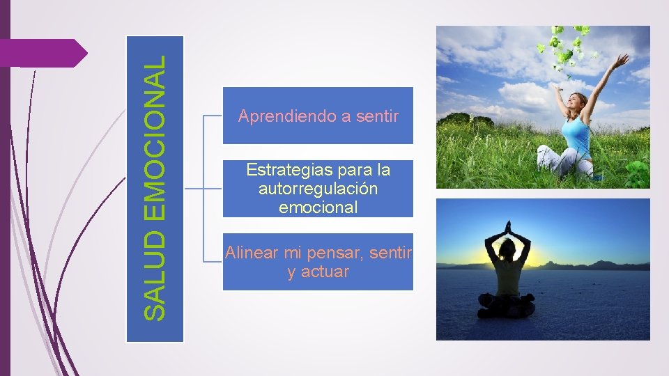 SALUD EMOCIONAL Aprendiendo a sentir Estrategias para la autorregulación emocional Alinear mi pensar, sentir