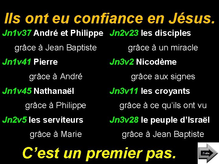 Ils ont eu confiance en Jésus. Jn 1 v 37 André et Philippe Jn