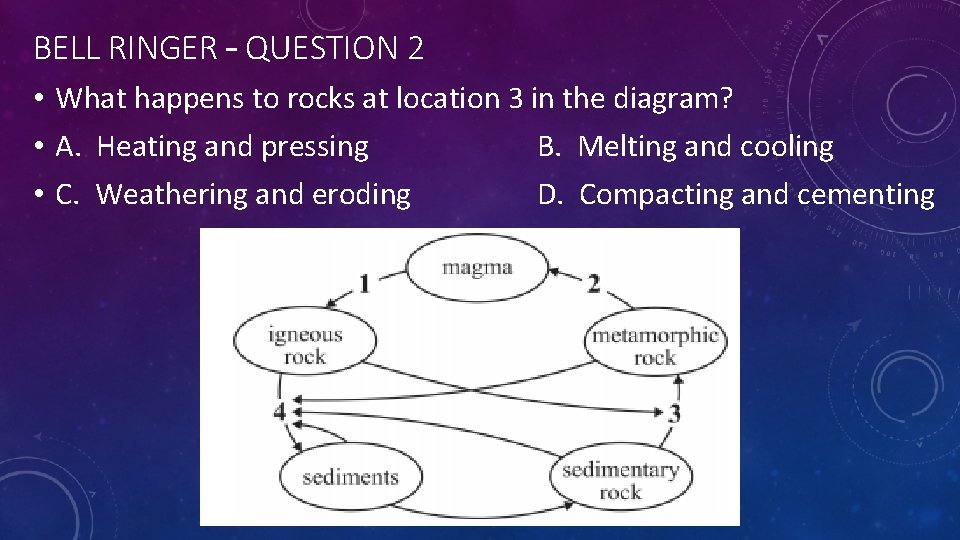 BELL RINGER – QUESTION 2 • What happens to rocks at location 3 in