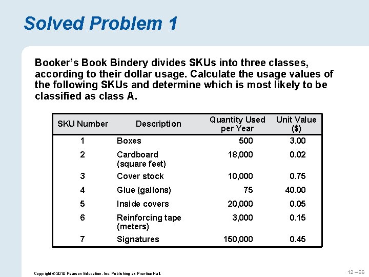 Solved Problem 1 Booker’s Book Bindery divides SKUs into three classes, according to their