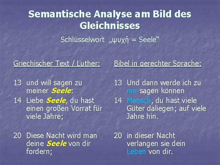 Semantische Analyse am Bild des Gleichnisses Schlüsselwort „ψυχή = Seele“ Griechischer Text / Luther: