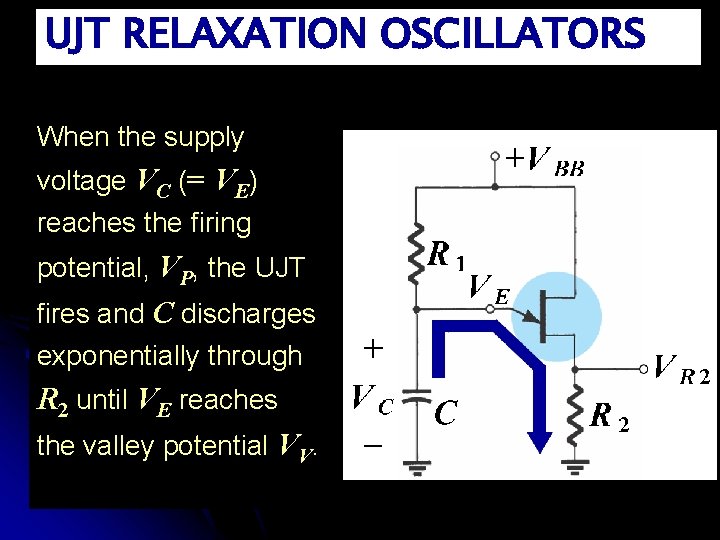 UJT RELAXATION OSCILLATORS When the supply voltage VC (= VE) reaches the firing potential,