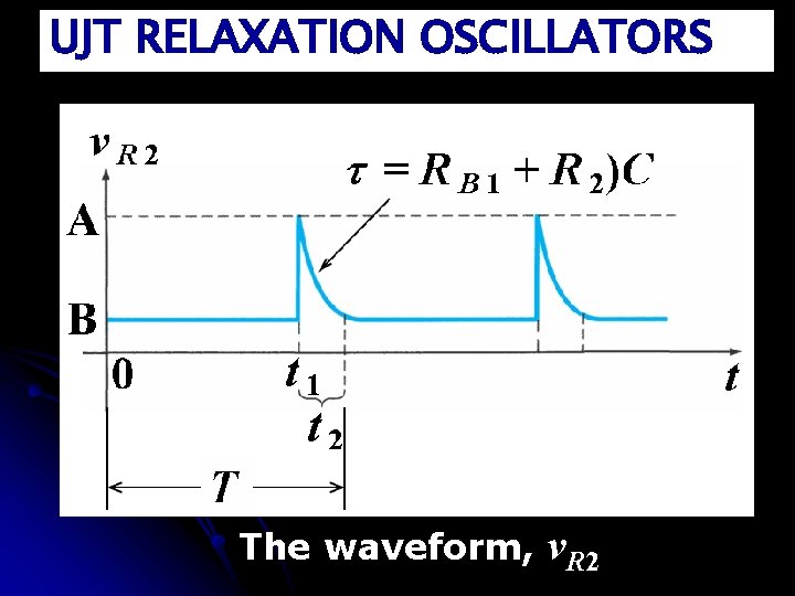 UJT RELAXATION OSCILLATORS The waveform, v. R 2 