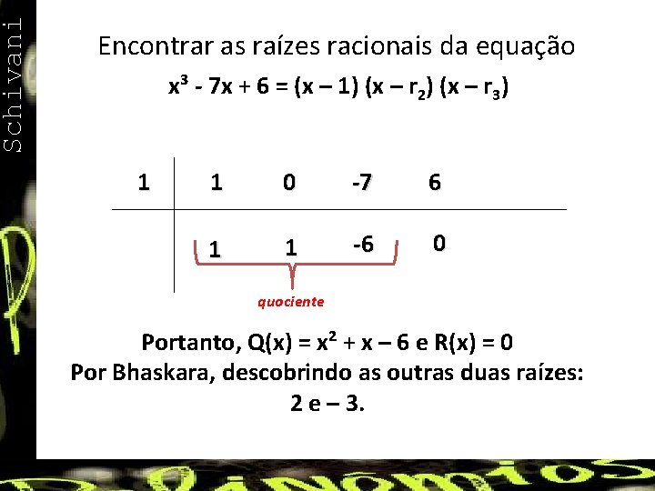 Schivani Encontrar as raízes racionais da equação x³ - 7 x + 6 =