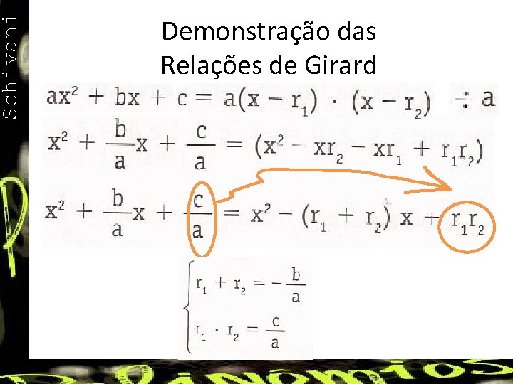 Schivani Demonstração das Relações de Girard 