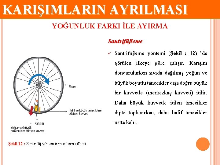 KARIŞIMLARIN AYRILMASI YOĞUNLUK FARKI İLE AYIRMA Santrifüjleme ü Santrifüjleme yöntemi (Şekil : 12) ’de