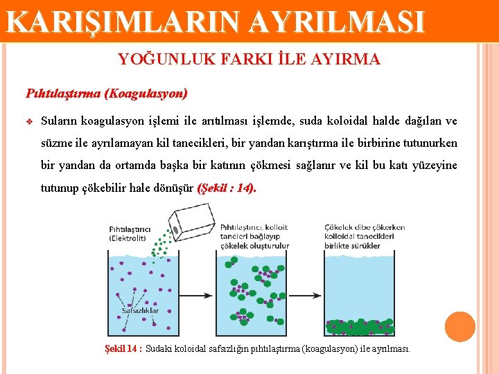 KARIŞIMLARIN AYRILMASI YOĞUNLUK FARKI İLE AYIRMA Pıhtılaştırma (Koagulasyon) v Suların koagulasyon işlemi ile arıtılması