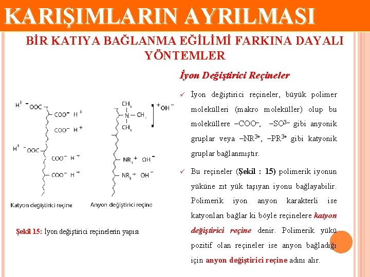 KARIŞIMLARIN AYRILMASI BİR KATIYA BAĞLANMA EĞİLİMİ FARKINA DAYALI YÖNTEMLER İyon Değiştirici Reçineler ü İyon