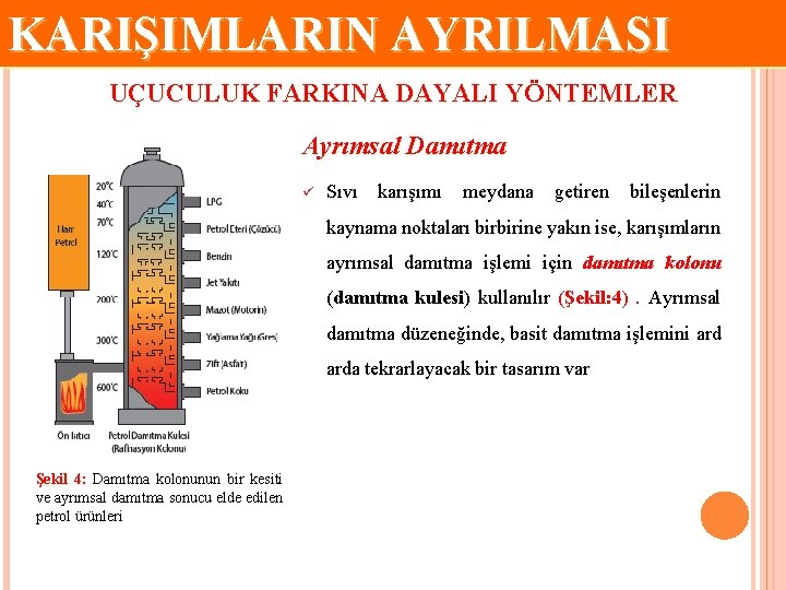 KARIŞIMLARIN AYRILMASI UÇUCULUK FARKINA DAYALI YÖNTEMLER Ayrımsal Damıtma ü Sıvı karışımı meydana getiren bileşenlerin