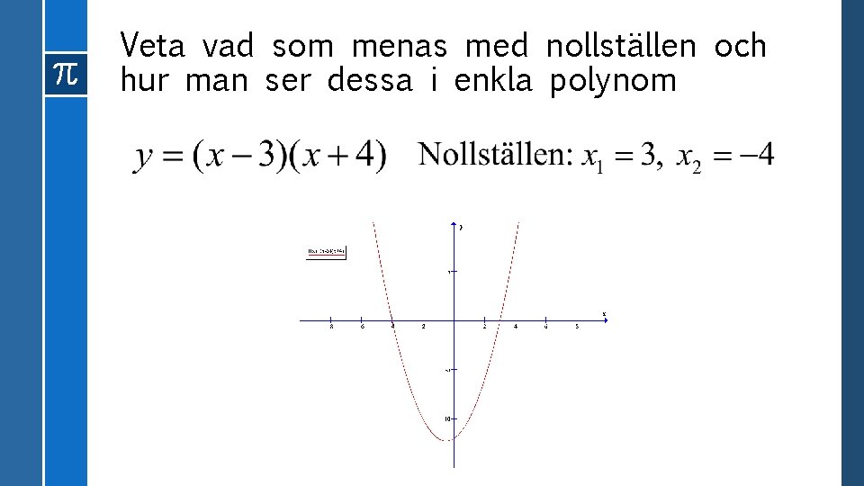 Veta vad som menas med nollställen och hur man ser dessa i enkla polynom