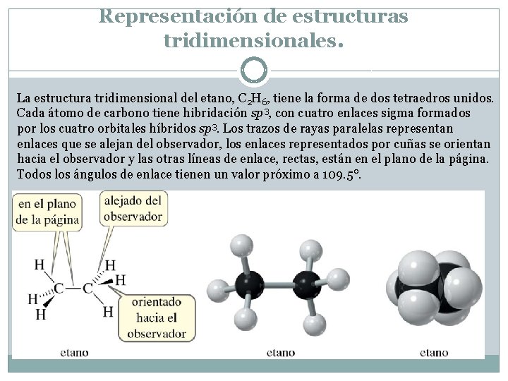 Representación de estructuras tridimensionales. La estructura tridimensional del etano, C 2 H 6, tiene Representación de estructuras tridimensionales. La estructura tridimensional del etano, C 2 H 6, tiene