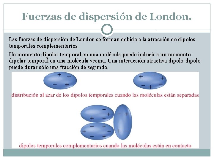 Fuerzas de dispersión de London. Las fuerzas de dispersión de London se forman debido Fuerzas de dispersión de London. Las fuerzas de dispersión de London se forman debido