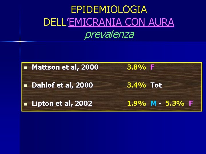 EPIDEMIOLOGIA DELL’EMICRANIA CON AURA prevalenza n Mattson et al, 2000 3. 8% F n