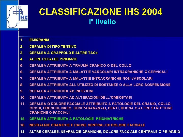 CLASSIFICAZIONE IHS 2004 I° livello 1. EMICRANIA 2. CEFALEA DI TIPO TENSIVO 3. CEFALEA