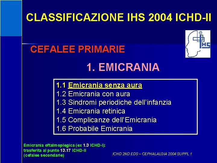 CLASSIFICAZIONE IHS 2004 ICHD-II CEFALEE PRIMARIE 1. EMICRANIA 1. 1 Emicrania senza aura 1.