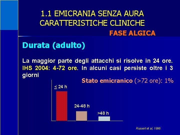 1. 1 EMICRANIA SENZA AURA CARATTERISTICHE CLINICHE FASE ALGICA Durata (adulto) La maggior parte