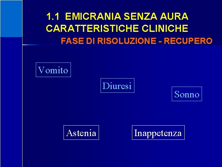 1. 1 EMICRANIA SENZA AURA CARATTERISTICHE CLINICHE FASE DI RISOLUZIONE - RECUPERO Vomito Diuresi