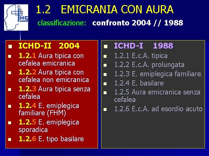 1. 2 EMICRANIA CON AURA classificazione: confronto 2004 // 1988 n n n n