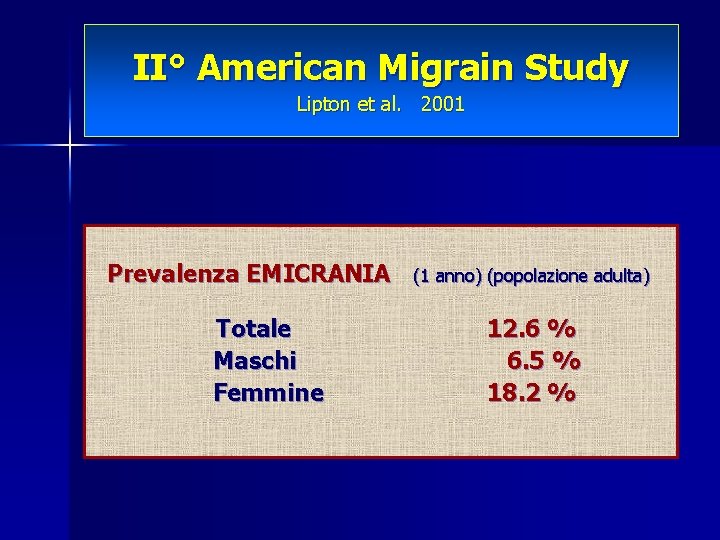 II° American Migrain Study Lipton et al. 2001 Prevalenza EMICRANIA Totale Maschi Femmine (1