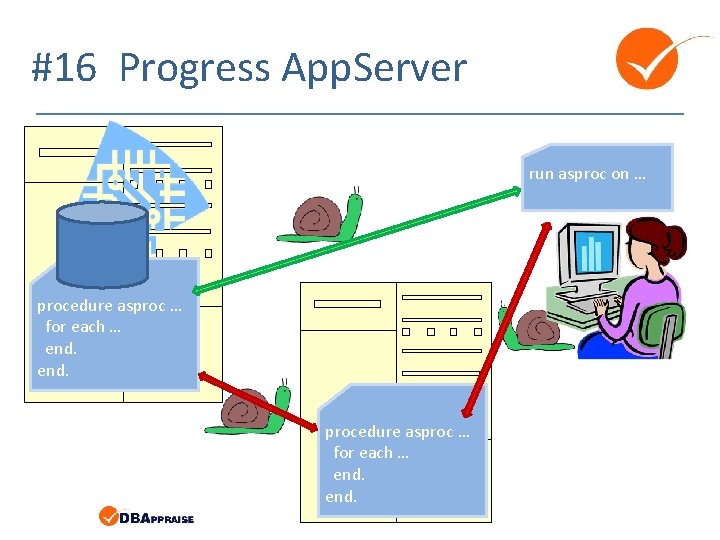 #16 Progress App. Server run asproc on … procedure asproc … for each …