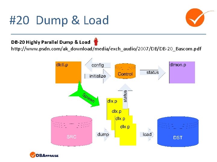 #20 Dump & Load DB-20 Highly Parallel Dump & Load http: //www. psdn. com/ak_download/media/exch_audio/2007/DB/DB-20_Bascom.