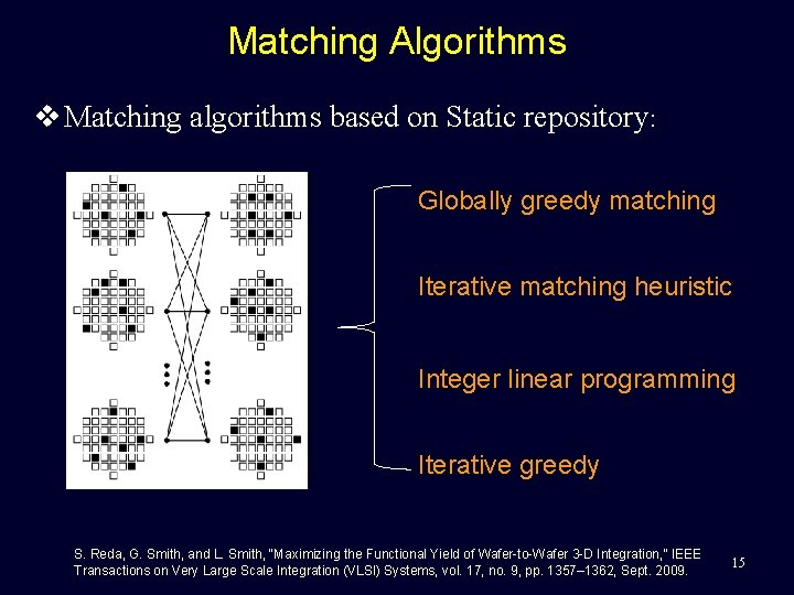 Matching Algorithms v Matching algorithms based on Static repository: Globally greedy matching Iterative matching