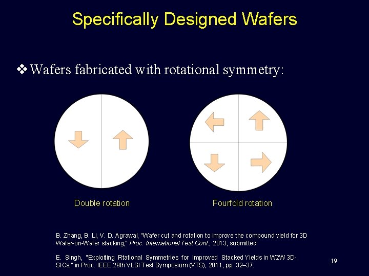 Specifically Designed Wafers v Wafers fabricated with rotational symmetry: Double rotation Fourfold rotation B.