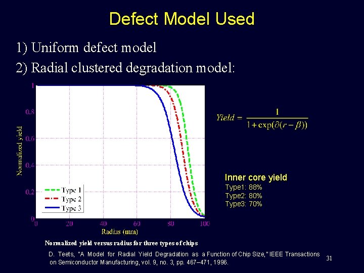 Defect Model Used 1) Uniform defect model 2) Radial clustered degradation model: Inner core
