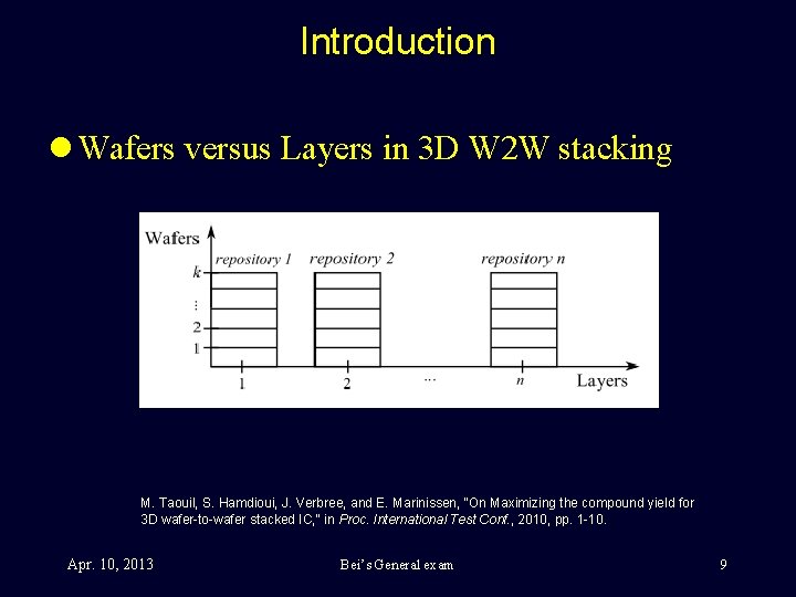Introduction l Wafers versus Layers in 3 D W 2 W stacking M. Taouil,