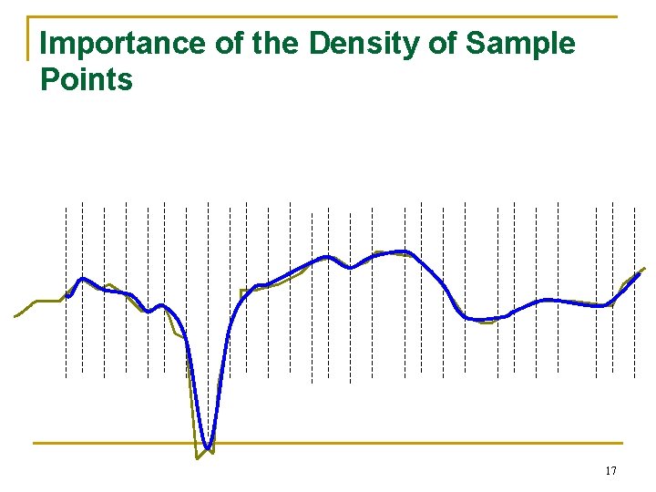 Importance of the Density of Sample Points 17 