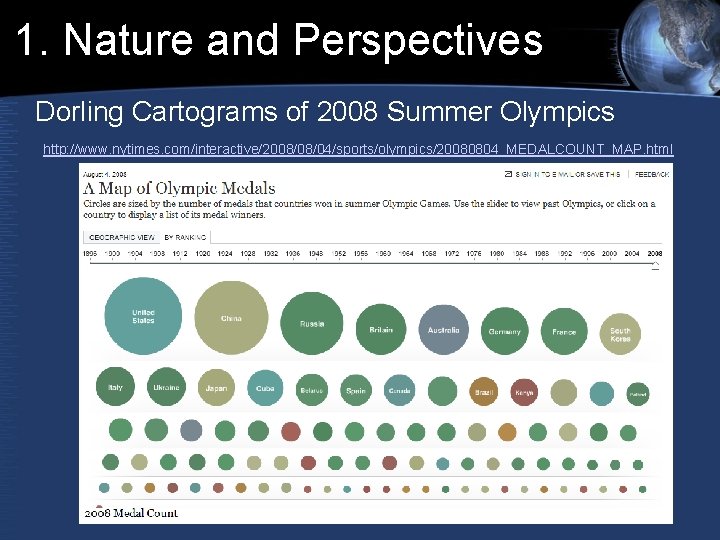 1. Nature and Perspectives Dorling Cartograms of 2008 Summer Olympics http: //www. nytimes. com/interactive/2008/08/04/sports/olympics/20080804_MEDALCOUNT_MAP. 1. Nature and Perspectives Dorling Cartograms of 2008 Summer Olympics http: //www. nytimes. com/interactive/2008/08/04/sports/olympics/20080804_MEDALCOUNT_MAP.