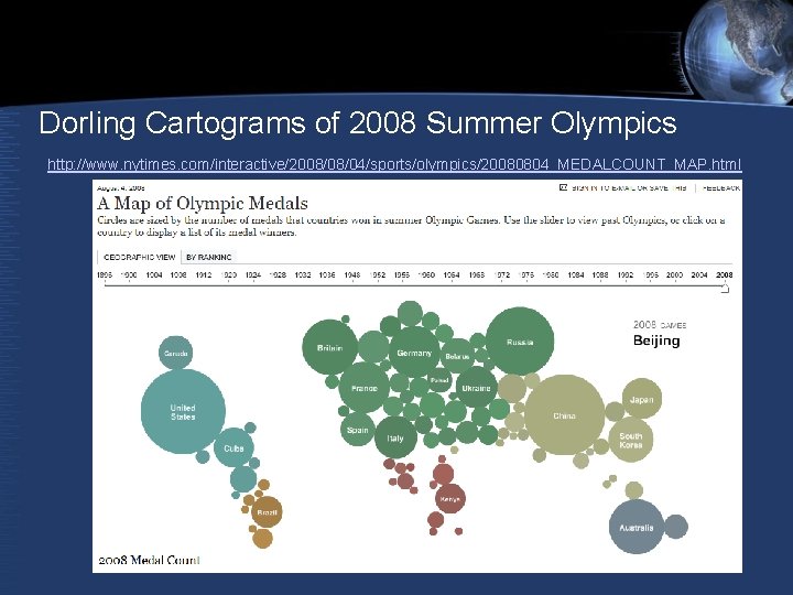 Dorling Cartograms of 2008 Summer Olympics http: //www. nytimes. com/interactive/2008/08/04/sports/olympics/20080804_MEDALCOUNT_MAP. html Dorling Cartograms of 2008 Summer Olympics http: //www. nytimes. com/interactive/2008/08/04/sports/olympics/20080804_MEDALCOUNT_MAP. html