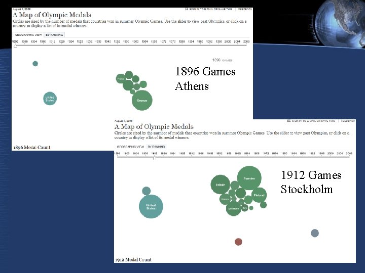 1896 Games Athens 1912 Games Stockholm 1896 Games Athens 1912 Games Stockholm