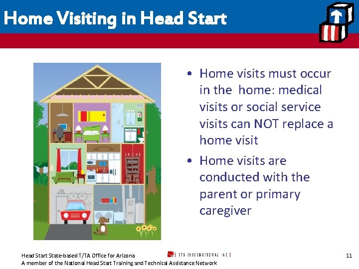 Home Visiting in Head Start • Home visits must occur in the home: medical