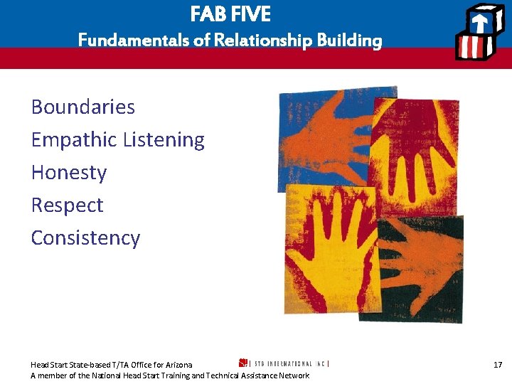 FAB FIVE Fundamentals of Relationship Building Boundaries Empathic Listening Honesty Respect Consistency Head Start