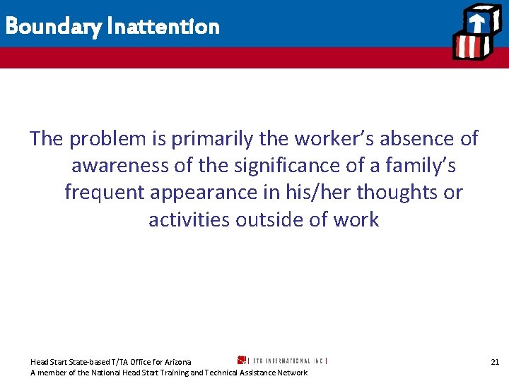 Boundary Inattention The problem is primarily the worker’s absence of awareness of the significance