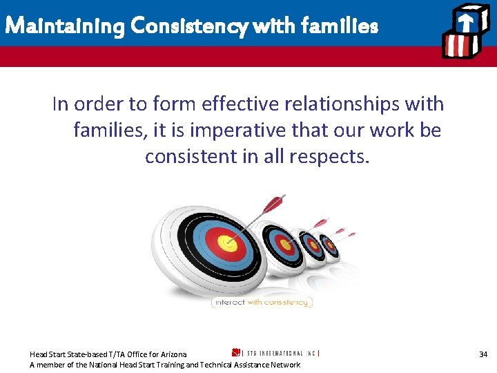 Maintaining Consistency with families In order to form effective relationships with families, it is