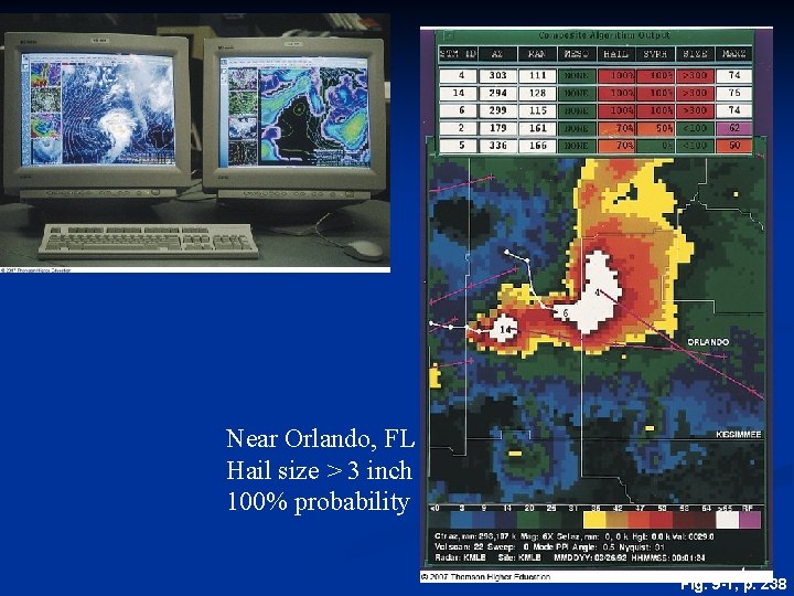 Near Orlando, FL Hail size > 3 inch 100% probability 4 Fig. 9 -1,