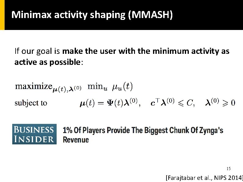 Minimax activity shaping (MMASH) If our goal is make the user with the minimum