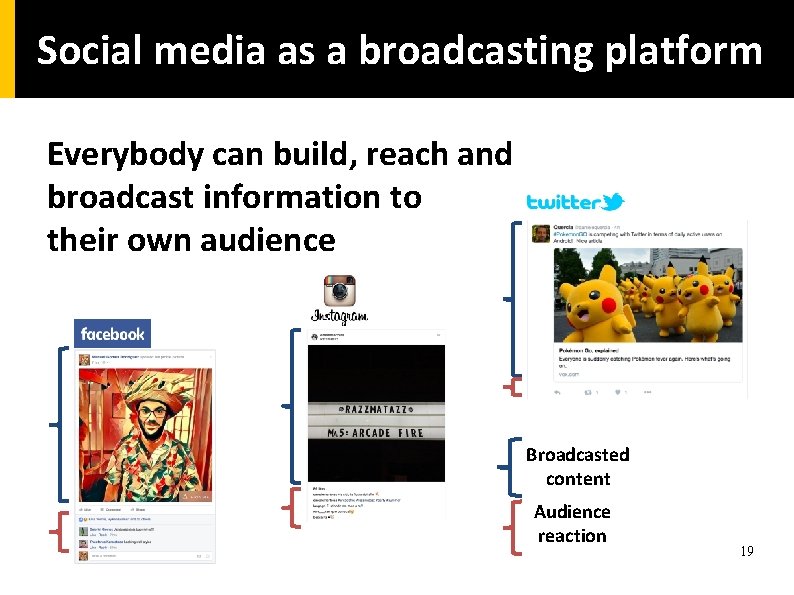 Social media as a broadcasting platform Everybody can build, reach and broadcast information to