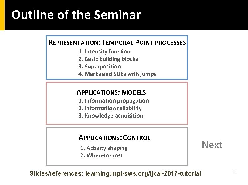 Outline of the Seminar REPRESENTATION: TEMPORAL POINT PROCESSES 1. Intensity function 2. Basic building