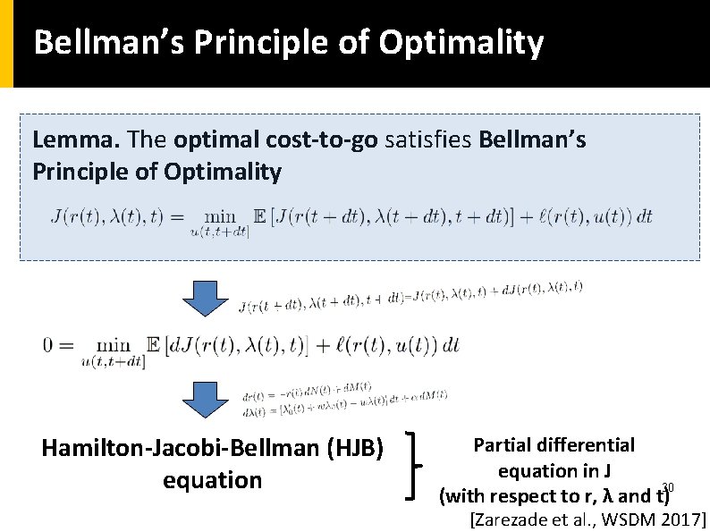Bellman’s Principle of Optimality Lemma. The optimal cost-to-go satisfies Bellman’s Principle of Optimality Hamilton-Jacobi-Bellman