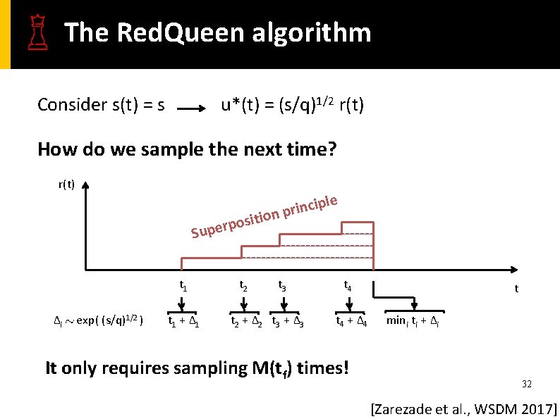 The Red. Queen algorithm Consider s(t) = s u*(t) = (s/q)1/2 r(t) How do