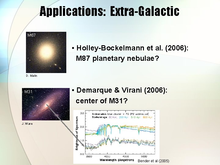 Applications: Extra-Galactic M 87 • Holley-Bockelmann et al. (2006): M 87 planetary nebulae? D.