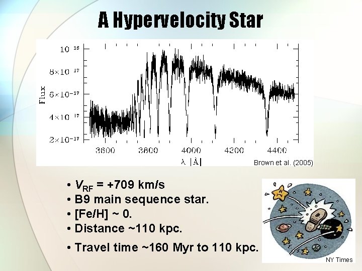 A Hypervelocity Star Brown et al. (2005) • VRF = +709 km/s • B